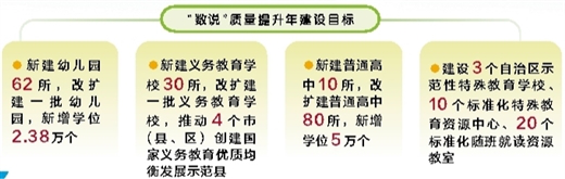 “数说”质量提升年建设目标.png